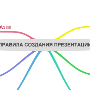 Правила создания презентации