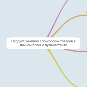 Маркетинг Трекинг