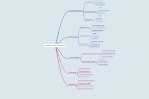 Большие данные в психологии 