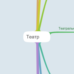 Карта 2