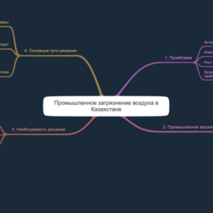 срс13_русский