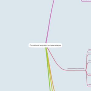 привет я использую макс