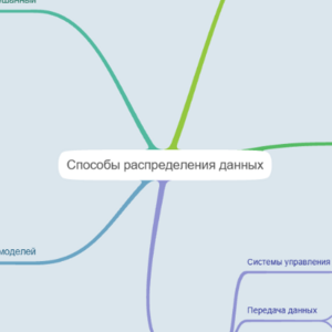 Способы распределения данных