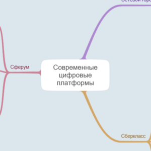 ЛПЗ_3_Колодин ФББ-121