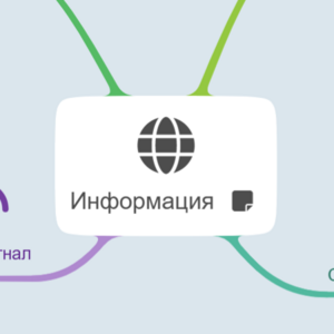 Карта 3