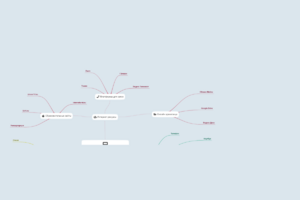 Применение информационных технологий в обучении
