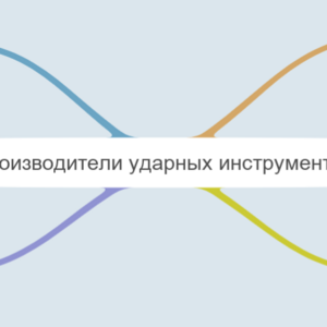производители ударных