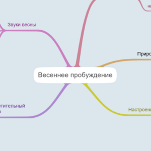 Весеннее пробуждение