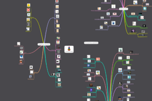 Ментальная карта тцо 