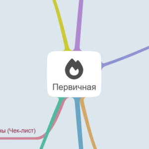Знакомство с клубом