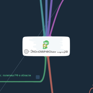 методичка по обществу