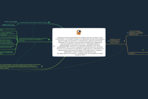 Маркарян АВ