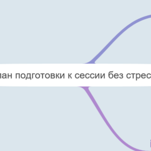 План подготовки к сессии без стресса