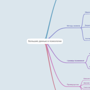 Большие данные в психологии 