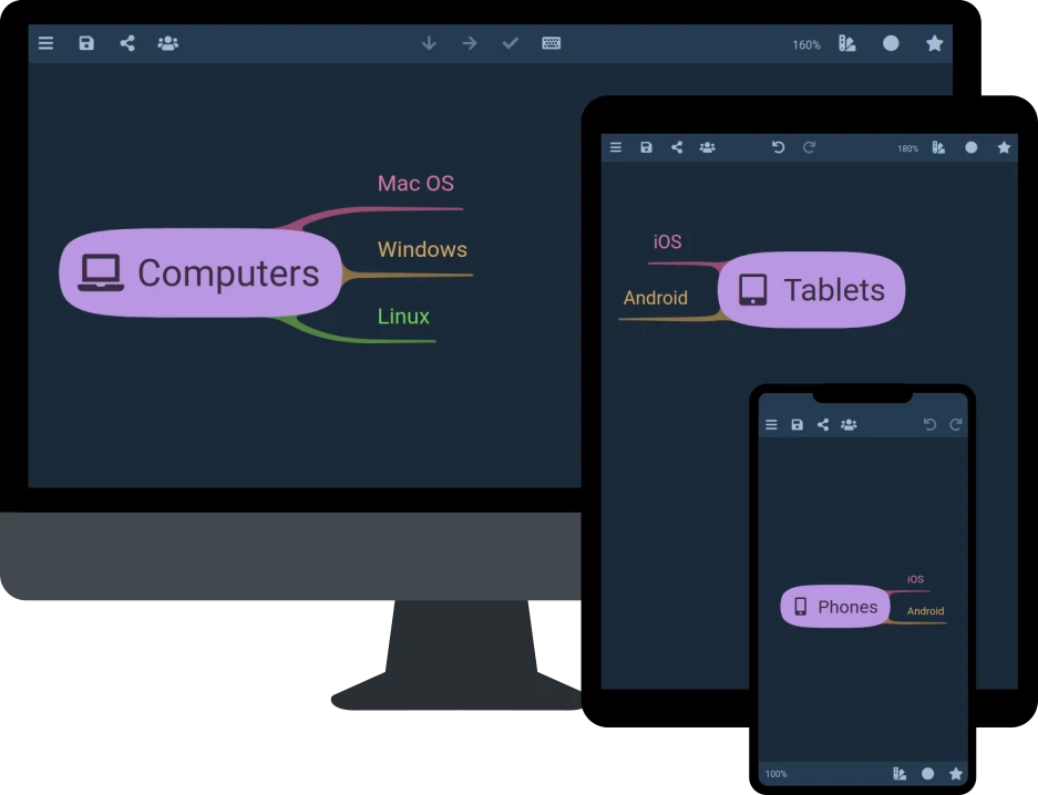 Ментальные карты IOctopus для Windows, MacOS, Linux, iPhone, Android и других