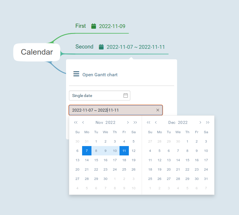 Mind map calendar plugin