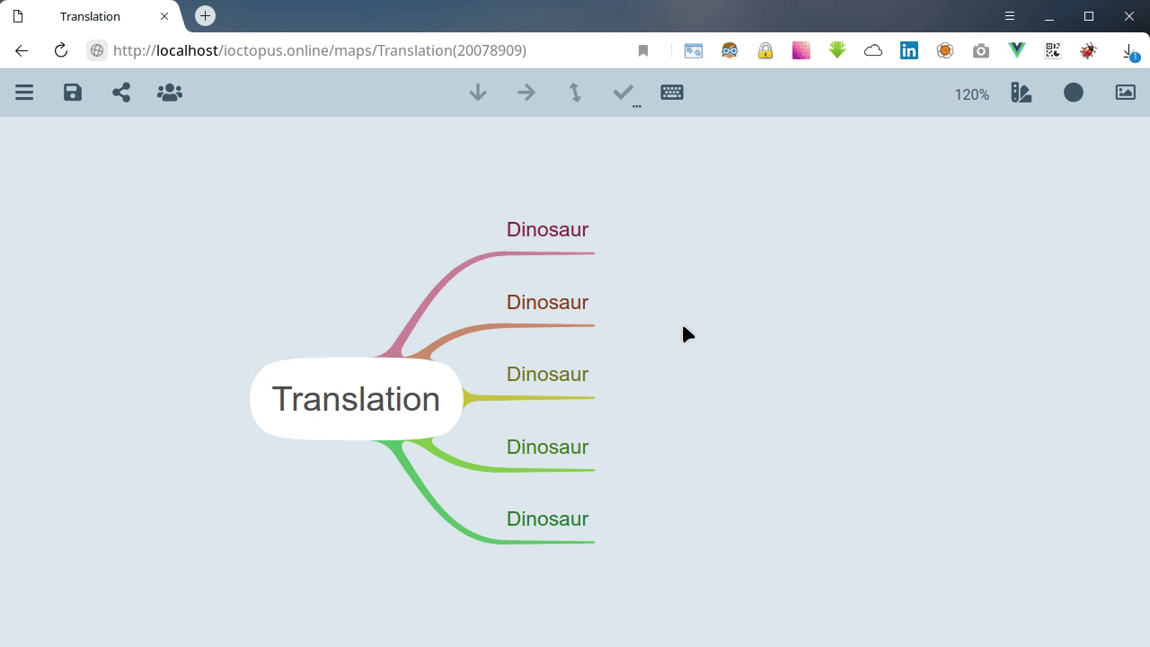 Mind map translation